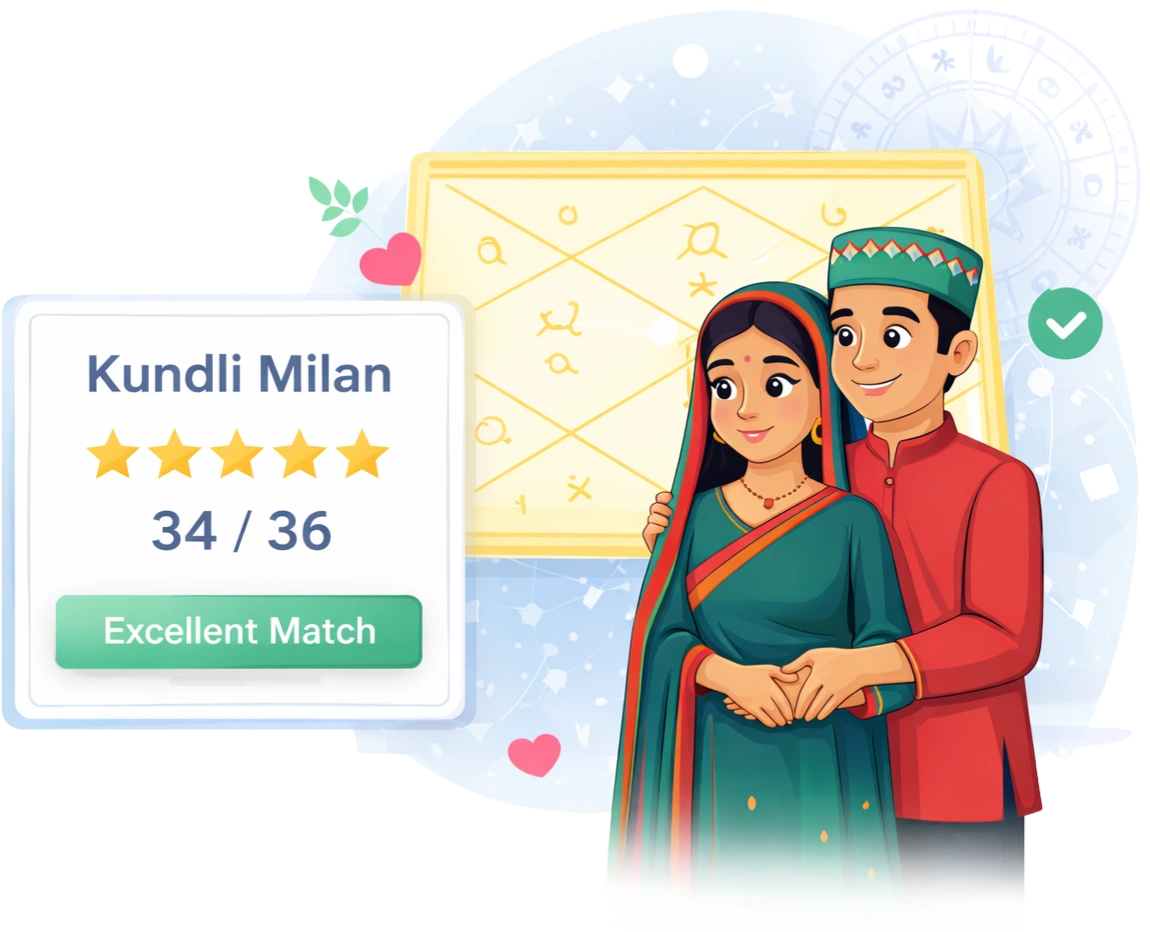 Kundli Matching